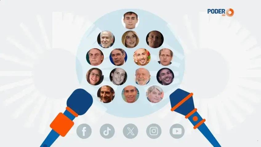 Como os influenciadores moldam o consumo de notícias no Brasil